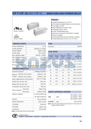 HF115F-Q005-1HXXX datasheet - MINIATURE HIGH POWER RELAY
