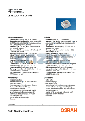 LVT673-Q1R1-1 datasheet - HYPER TOPLED, HYPER BRIGHT LED