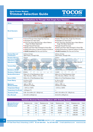 NVG6TLTAB301 datasheet - Dimensions for Through-Hole Single-Turn Trimmers