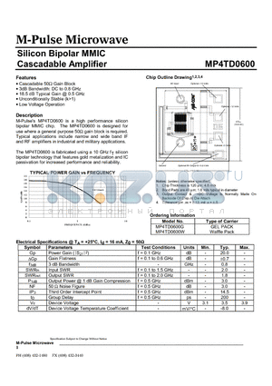 MP4TD0600 datasheet - Silicon Bipolar MMIC Cascadable Amplifier