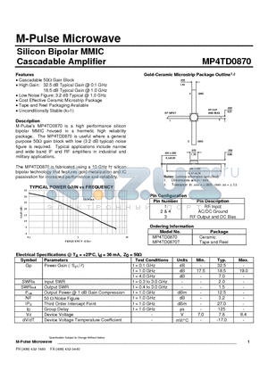 MP4TD0870 datasheet - Silicon Bipolar MMIC Cascadable Amplifier