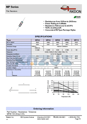 MP50 datasheet - Film Resistors