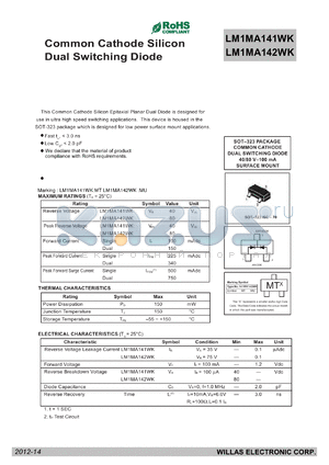 LM1MA141WK datasheet - Common Cathode Silicon Dual Switching Diode