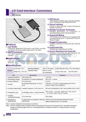 NX-25T-F9 datasheet - I/O Card Interface Connectors
