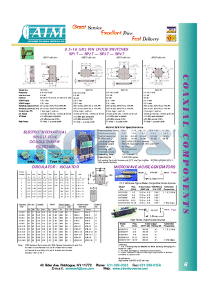NX1548X datasheet - 0.5-18 GHz PIN DIODE SWITCHES