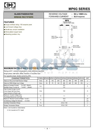 MP601G datasheet - GLASS PASSIVATED BRIDGE RECTIFIERS