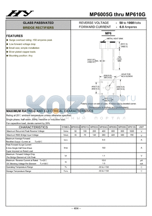 MP601G datasheet - GLASS PASSIVATED BRIDGE RECTIFIERS