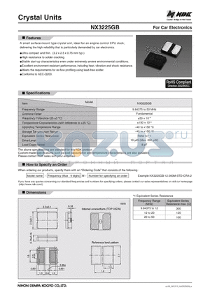 NX3225GB datasheet - For Car Electronics