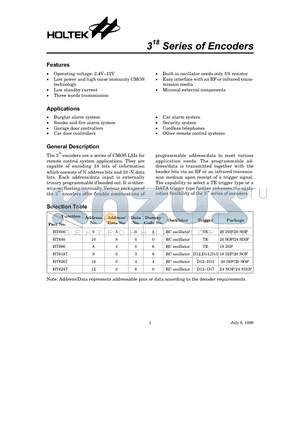 HT600 datasheet - 3(18) Series of Encoders