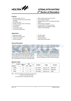 HT614 datasheet - 318 Series of Decoders