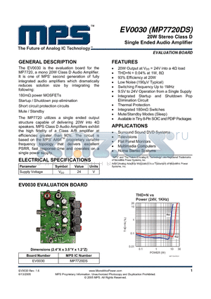 MP7720DS datasheet - 20W Stereo Class D Single Ended Audio Amplifier
