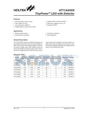 HT71A3327 datasheet - TinyPower LDO with Detector