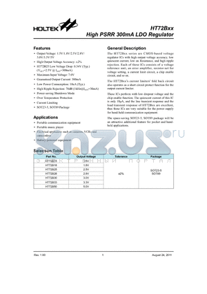 HT72B15 datasheet - High PSRR 300mA LDO Regulator