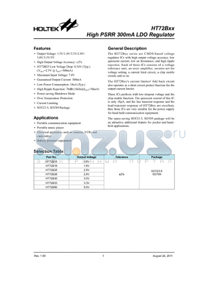 HT72B30 datasheet - High PSRR 300mA LDO Regulator