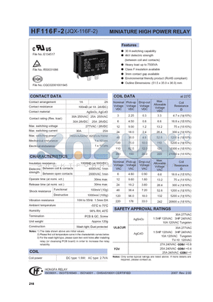 HF116F-2/003DL1HSTFWCXXX datasheet - MINIATURE HIGH POWER RELAY