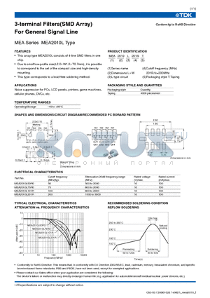 MEA2010L101R datasheet - 3-terminal Filters(SMD Array) For General Signal Line