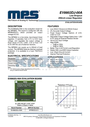 MP8802DJ2.5 datasheet - Low Dropout 250mA Linear Regulator