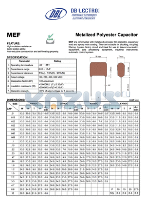 MEF datasheet - Metalized Polyester Capacitor