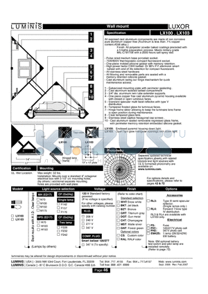 LX103 datasheet - Wall mount