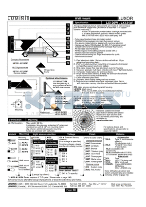 LX120W datasheet - Wall mount