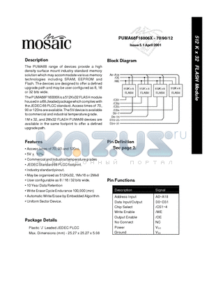 PUMA68F16006XI-70 datasheet - 512 K x 32 FLASH Module