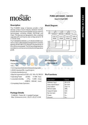 PUMA68S16000XBI-20 datasheet - 512 K x 32 Static RAM