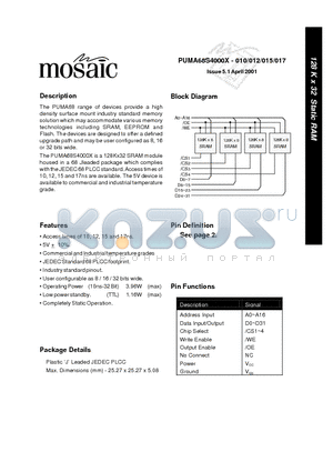 PUMA68S4000XLI-010 datasheet - 128 K x 32 Static RAM