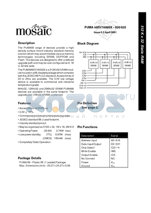 PUMA68SV16000XBI-20 datasheet - 512 K x 32 Static RAM