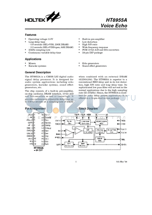 HT8955 datasheet - Voice Echo