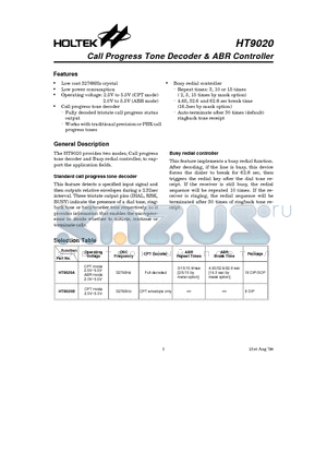 HT9020B datasheet - Call Progress Tone Decoder & ABR Controller