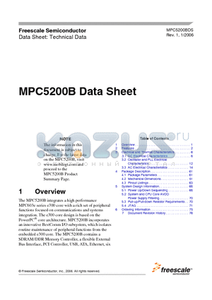 MPC5200CVR400B datasheet - SDRAM/DDR Memory Controller