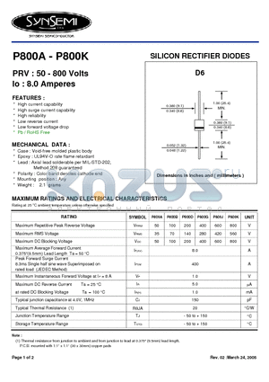 P800A datasheet - SILICON RECTIFIER DIODES