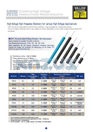 HTE19 datasheet - Cylindrical High Voltage Resistors,Thicker film,Non-Inductive