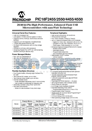 PIC18F2455 datasheet - 28/40/44-Pin High-Performance, Enhanced Flash USB Microcontrollers with nanoWatt Technology