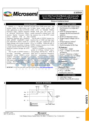 LX5543 datasheet - 2.4-2.5 GHz Front-End Module with Internally Matched Power Amplifier and SP3T Switch