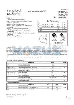 IRLU9343 datasheet - DIGITAL AUDIO MOSFET