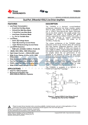 HTSSOP-24 datasheet - Dual-Port, Differential VDSL2 Line Driver Amplifiers