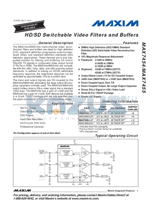 MAX7454UUP datasheet - HD/SD Switchable Video Filters and Buffers