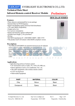 IRM-2638B datasheet - Infrared Remote-control Receiver Module