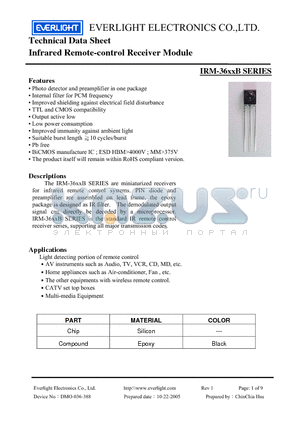 IRM-3638B datasheet - Infrared Remote-control Receiver Module