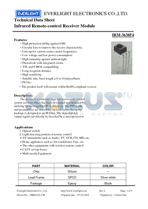 IRM-3638F4 datasheet - Infrared Remote-control Receiver Module