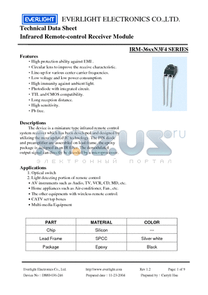 IRM-3638N3F4 datasheet - Infrared Remote-control Receiver Module