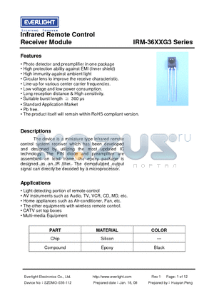 IRM-36XXG3 datasheet - Infrared Remote Control Receiver Module