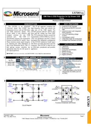 LX7203-22ISM datasheet - EMI Filter & ESD Protection for Up Stream USB Ports