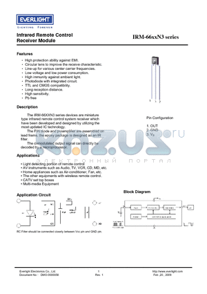 IRM-6636N3 datasheet - Infrared Remote Control