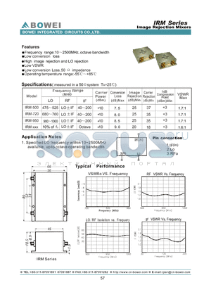 IRM-720 datasheet - Image Rejection Mixers