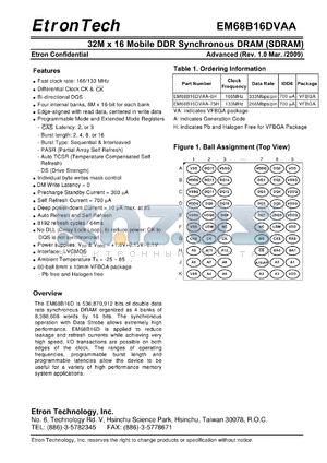 EM68B16DVAA datasheet - 32M x 16 Mobile DDR Synchronous DRAM (SDRAM)