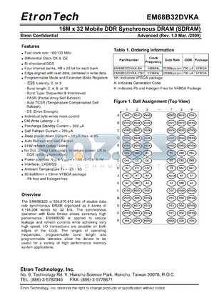 EM68B32DVKA-6H datasheet - 16M x 32 Mobile DDR Synchronous DRAM (SDRAM)