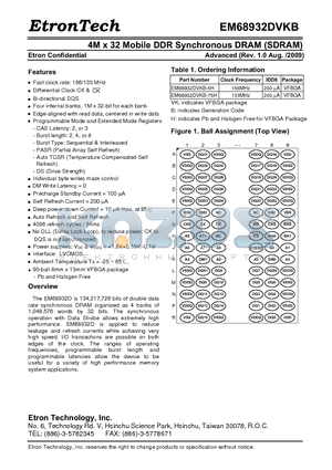 EM68932DVKB-6H datasheet - 4M x 32 Mobile DDR Synchronous DRAM (SDRAM)