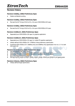 EM6AA320BI-4S datasheet - 8M x 32 DDR SDRAM